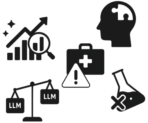 Riscos da contaminação